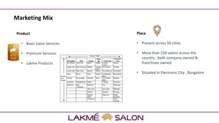 Marketing Mix
Product
• Basic Salon Services
• Premium Services
• Lakme Products
• Present across 50 cities
• More than 250 salons across the
country , both company owned &
franchisee owned
• Situated in Electronic City , Bangalore
Place
 