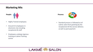 Marketing Mix
People:
• Highly Trained employees
• Around 15 employees in
electronic city including
receptionist & staff
• Employees undergo rigorous
training at Lakme Training
centre
Process:
• Standard process is followed at all
Lakme salon from greeting by the
receptionist till the service delivery
as well as post payment
 