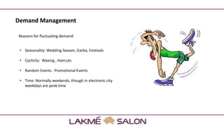 Demand Management
Reasons for fluctuating demand:
• Seasonality: Wedding Season, Garba, Festivals
• Cyclicity: Waxing , Haircuts
• Random Events : Promotional Events
• Time: Normally weekends, though in electronic city
weekdays are peak time
 