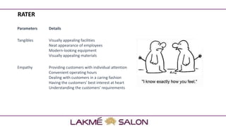 Parameters Details
Tangibles Visually appealing facilities
Neat appearance of employees
Modern-looking equipment
Visually appealing materials
Empathy Providing customers with individual attention
Convenient operating hours
Dealing with customers in a caring fashion
Having the customers' best interest at heart
Understanding the customers' requirements
RATER
 