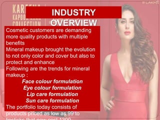 Cosmetic customers are demanding
more quality products with multiple
benefits
Mineral makeup brought the evolution
to not only color and cover but also to
protect and enhance
Following are the trends for mineral
makeup :
Face colour formulation
Eye colour formulation
Lip care formulation
Sun care formulation
The portfolio today consists of
products priced as low as 99 to
INDUSTRY
OVERVIEW
 