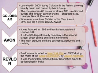 COLORB
AR
• Launched in 2005, today Colorbar is the fastest growing
beauty brand and owned by Modi Group
• The company has 65 exclusive stores, 900+ multi brand
outlets and through partner chains – Shoppers Stop,
Lifestyle, New U, Pantaloons.
• Won awards such as Retailer of the Year Award,
2017 and the Femina Beauty Award.
AVON
• It was founded in 1886 and has its headquaters in
London, UK.
• It is the fifth-largest beauty company is the second
largest direct-selling enterprise in the world
• The main products sold are cosmetics, perfumes and
clothing.
REVLO
N
• Revlon was founded in New York City on 1932 during
the midst of the Great Depression, by Jewish American.
• It was the first International Color Cosmetics brand to
be launched in India
 