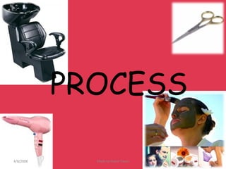 PROCESS 4/8/2008 Made by Rahul Tiwari 