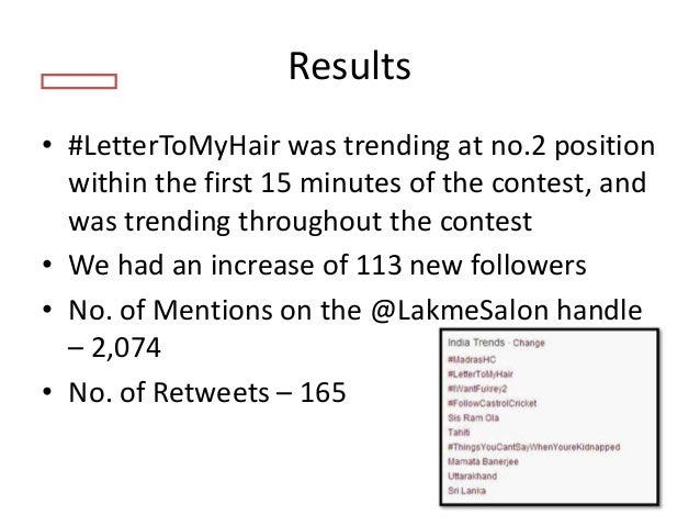 Lakme case study essay 07 image