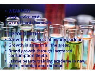 • WEAKNESS
• High sevice cost.
• Use of hard chemicals
• OPPORTUNITIES
• Growth in business of beauty parlour.
• Growth in sales in all the areas.
• Brand growth through increased
consumption depth.
• Lakme beauty training academy in new
delhi ,mumbai and chennai.
 