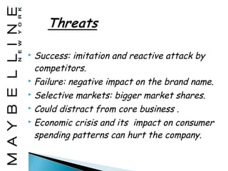  Success: imitation and reactive attack by
  competitors.
 Failure: negative impact on the brand name.

 Selective markets: bigger market shares.

 Could distract from core business .

 Economic crisis and its impact on consumer

  spending patterns can hurt the company.
 