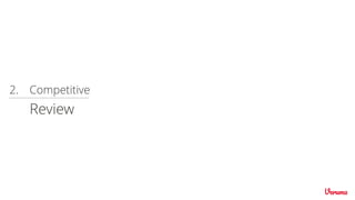 Review
Competitive
2.
 