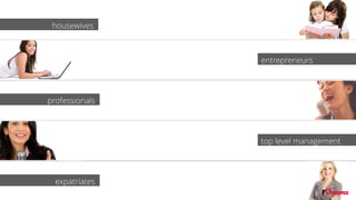 occupationally
housewives
entrepreneurs
professionals
top level management
expatriates
 