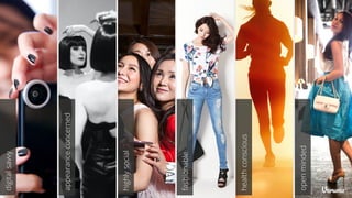 behaviour
open
minded
health
conscious
fashionable
highly
social
appearance
concerned
digital
savvy
 