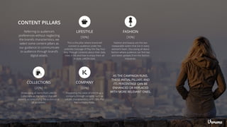 CONTENT PILLARS
Referring to audience’s
preferences without neglecting
the brand’s characteristics, we
select some content pillars as
our guidance to communicate
to audience through brand’s
digital assets.
AS THE CAMPAIGN RUNS,
THESE INITIAL PILLARS AND
ITS PERCENTAGE CAN BE
ENHANCED OR REPLACED
WITH MORE RELEVANT ONES.
Presenting the voice of LAKON as a
company through contents such as
values, characteristics, and USPs that
the company holds.
COMPANY
[20%]
This is the pillar where brand will
connect to audience under the
umbrella message of Play the Day Your
Way, through contents about their daily
roles in life and how to enjoy them all
in style, LAKON style.
LIFESTYLE
[30%]
Showcasing all items from LAKON
Collections as the fashion that will
stylishly accompanying the audience at
all occasions.
COLLECTIONS
[20%]
Fashion and beauty are the two
inseparable sisters that live in every
woman’s heart. Discussing all about
fashion where audience can ﬁnd tips
and latest updates from the fashion
industries.
FASHION
[30%]
 
