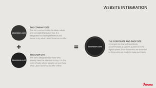 WEBSITE INTEGRATION
lakonstore.co.id
THE SHOP SITE
The site is designated to those who
already have the intention to buy. It is the
point of sales where people can purchase
what Lakon Store has to offer online.
lakonstore.com
THE COMPANY SITE
The site communicates the ideas, values
and concepts that Lakon has. It is
designated to create preference and
desire to try what Lakon Store has to offer.
THE CORPORATE AND SHOP SITE
A merged site that will seamlessly
accommodate all Lakon’s audience in the
digital sphere, from those who are potential
to those who are ready to make purchases.
lakonstore.com
+ =
 