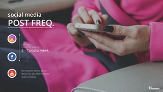 social media
POST FREQ.
high value
moderate volume
5 - 7 posts/ week
the channel serves as the
library for all LAKON’’s digital
video contents.
 