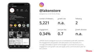 number of followers
5,221
growth rate
n.a.
engagement
0.34%
post per day
@lakonstore
0.7
fanpagekarma.com for the last 28 days
LAKON Store’s Instagram account is maintained quite well. However,
the engagement and growth rate still needs to be improved. It is
strongly advisable to spend some budget to promote the account’s
engagement and growth rate and apply some communication plan for
the content.
following
2
growth absolute
n.a.
 