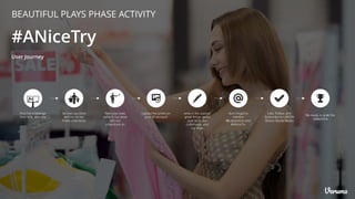 #ANiceTry
Find the challenge
from KOL and ads
Upload the photo on
your IG account
write in the caption
great things about
your style, our
collections, and
our store
Go visit our store
and try on our
finest collections
Take your best
selfie in our store
with our
collections on
Be ready to grab the
collections
don’t forget to
mention
@Lakonstore and
#ANiceTry
Like, Follow, and
Subscribe to LAKON
Store’s Social Media
User Journey
BEAUTIFUL PLAYS PHASE ACTIVITY
 