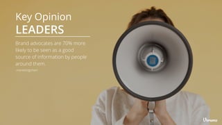 Key Opinion
LEADERS
Brand advocates are 70% more
likely to be seen as a good
source of information by people
around them.
-marketingchart-
 