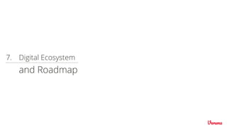 and Roadmap
Digital Ecosystem
7.
 