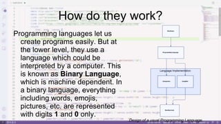 PPT ON PROGRAMMING LANGUAGES AN THEIR TYPES.ppt