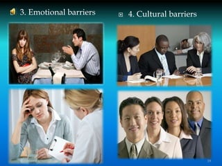  3. Emotional barriers  4. Cultural barriers
11-05-2016 03:47:24 19
 
