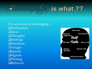 4
It is a process of exchanging –
Information
Ideas
Thoughts
Feelings
Emotions
Through –
Speech
Signals
Writing
Behavior
 