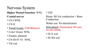 laksh final insulin cpr first cpr copy.pptx