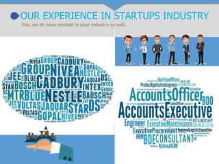 OUR EXPERIENCE IN STARTUPS INDUSTRY
Yes, we do have worked in your industry as well.
 