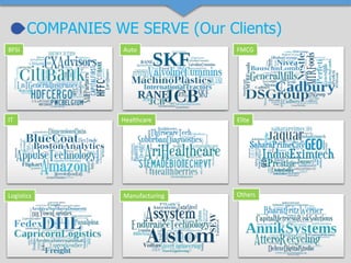 COMPANIES WE SERVE (Our Clients)
. . .
. . .
. . .
BFSI Auto FMCG
IT Healthcare Elite
Logistics Manufacturing Others
 