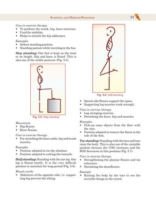 Remembered Position Exercise .pdf Lakshmi-NarayananTextbook-of-THERAPEUTIC-EXERCISES-masud.pdf-·-version ...