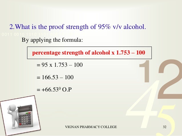 Alcohol Proof To Percentage Chart