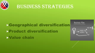 BUSINESS STRATEGIES
Geographical diversification
Product diversification
Value chain
 