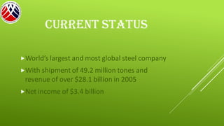 CURRENT STATUS
World’s largest and most global steel company
With shipment of 49.2 million tones and
revenue of over $28.1 billion in 2005
Net income of $3.4 billion
 