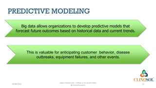 How Big Data Transforms Reactive Drug Safety to Proactive ...