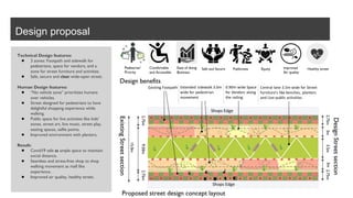 Design proposal
Technical Design features:
● 3 zones: Footpath and sidewalk for
pedestrians, space for vendors, and a
zone for street furniture and activities.
● Safe, secure and clean wide-open street.
Human Design features:
● “No vehicle zone” prioritizes humans
over vehicles.
● Street designed for pedestrians to have
delightful shopping experience while
walking.
● Public space for live activities like kids'
zones, street art, live music, street play,
seating spaces, selfie points.
● Improved environment with planters.
Result:
● Covid19 safe as ample space to maintain
social distance.
● Seamless and stress-free shop to shop
walking movement as mall like
experience.
● Improved air quality, healthy street.
15.0m
9.50m
2.75m
2.75m
3.5m
2.75m
2.75m
3m
3m
Existing
Street
section
Design
Street
section
Proposed street design concept layout
Pedestrian’
Priority
Healthy street
Ease of doing
Business
Comfortable
and Accessible
Safe and Secure Publicness Equity Improved
Air quality
Design benefits
 