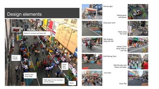 Design elements
Vendors zone
along railing
Planter
Pataka for enclosure and festive feel
Public Space for free movement
and live activities
Free-up
footpath
Street
Paint
Work
Kids Painting Zone
Safe Kids play zone
Snakes and ladder
Safe shopping
along with kids
Vendors Zone
along railing on
road side
Live music
Street Play
Seating spaces
with planter
Entrance gate
Pataka along
the street
Street paint work
 