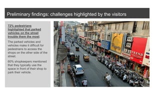 Preliminary findings: challenges highlighted by the visitors
72% pedestrians
highlighted that parked
vehicles on the street
trouble them the most.
The parked vehicles and
vehicles make it difficult for
pedestrians to access the
shops on the other side of the
street.
60% shopkeepers mentioned
that they typically use the
space in front of their shop to
park their vehicle.
 