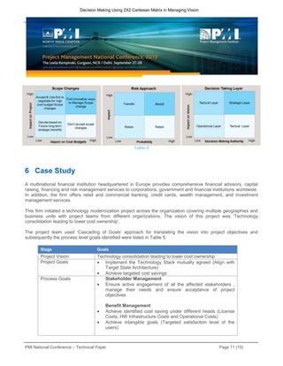 PMI National Conference – Technical Paper Page 11 (15)
Decision Making Using 2X2 Cartesian Matrix in Managing Vision
Table 4
6 Case Study
A multinational financial institution headquartered in Europe provides comprehensive financial advisory, capital
raising, financing and risk management services to corporations, government and financial institutions worldwide.
In addition, the firm offers retail and commercial banking, credit cards, wealth management, and investment
management services.
This firm initiated a technology modernization project across the organization covering multiple geographies and
business units with project teams from different organizations. The vision of this project was ‘Technology
consolidation leading to lower cost ownership’.
The project team used ‘Cascading of Goals’ approach for translating the vision into project objectives and
subsequently the process level goals identified were listed in Table 5:
Stage Goals
Project Vision Technology consolidation leading to lower cost ownership
Project Goals Implement the Technology Stack mutually agreed (Align with
Target State Architecture)
Achieve targeted cost savings
Process Goals Stakeholder Management
Ensure active engagement of all the affected stakeholders ,
manage their needs and ensure acceptance of project
objectives
Benefit Management
Achieve identified cost saving under different heads (License
Costs, HW Infrastructure Costs and Operational Costs)
Achieve intangible goals (Targeted satisfaction level of the
users)
 