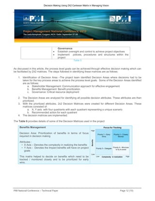 PMI National Conference – Technical Paper Page 12 (15)
Decision Making Using 2X2 Cartesian Matrix in Managing Vision
Governance
Establish oversight and control to achieve project objectives
Implement policies, procedures and structures within the
project
Table 5
As discussed in this article, the process level goals can be achieved through effective decision making which can
be facilitated by 2X2 matrices. The steps followed in identifying these matrices are as follows:
1. Identification of Decision Area –The project team identified Decision Areas where decisions had to be
taken for the key process areas to achieve the process level goals. Some of the Decision Areas identified
are as follows:
a. Stakeholder Management: Communication approach for effective engagement
b. Benefits Management: Benefit prioritization
c. Governance: Critical resource deployment
2. The Decision Areas are analyzed for identifying all possible decision attributes. These attributes are then
prioritized.
3. With the prioritized attributes, 2x2 Decision Matrices were created for different Decision Areas. These
matrices consisted of:
a. X, Y axis with four quadrants with each quadrant representing a unique scenario
b. Recommended action for each quadrant
4. The decision matrices are implemented.
The Table 6 provides details of some of the Decision Matrices used in the project
Benefits Management
Decision Area: Prioritization of benefits in terms of focus
required in decision making
Attributes :
• X Axis – Denotes the complexity in realizing the benefits
• Y Axis - Denotes the Impact benefits will have on project
goals
This matrix helped to decide on benefits which need to be
tracked / monitored closely and to be prioritized for early
wins.
 