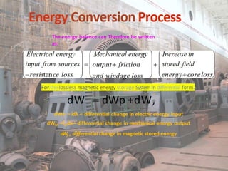 ELECTROMECHANICAL ENERGY CONVERSION PROCESS BY LAKSHYA PANDEY.pptx