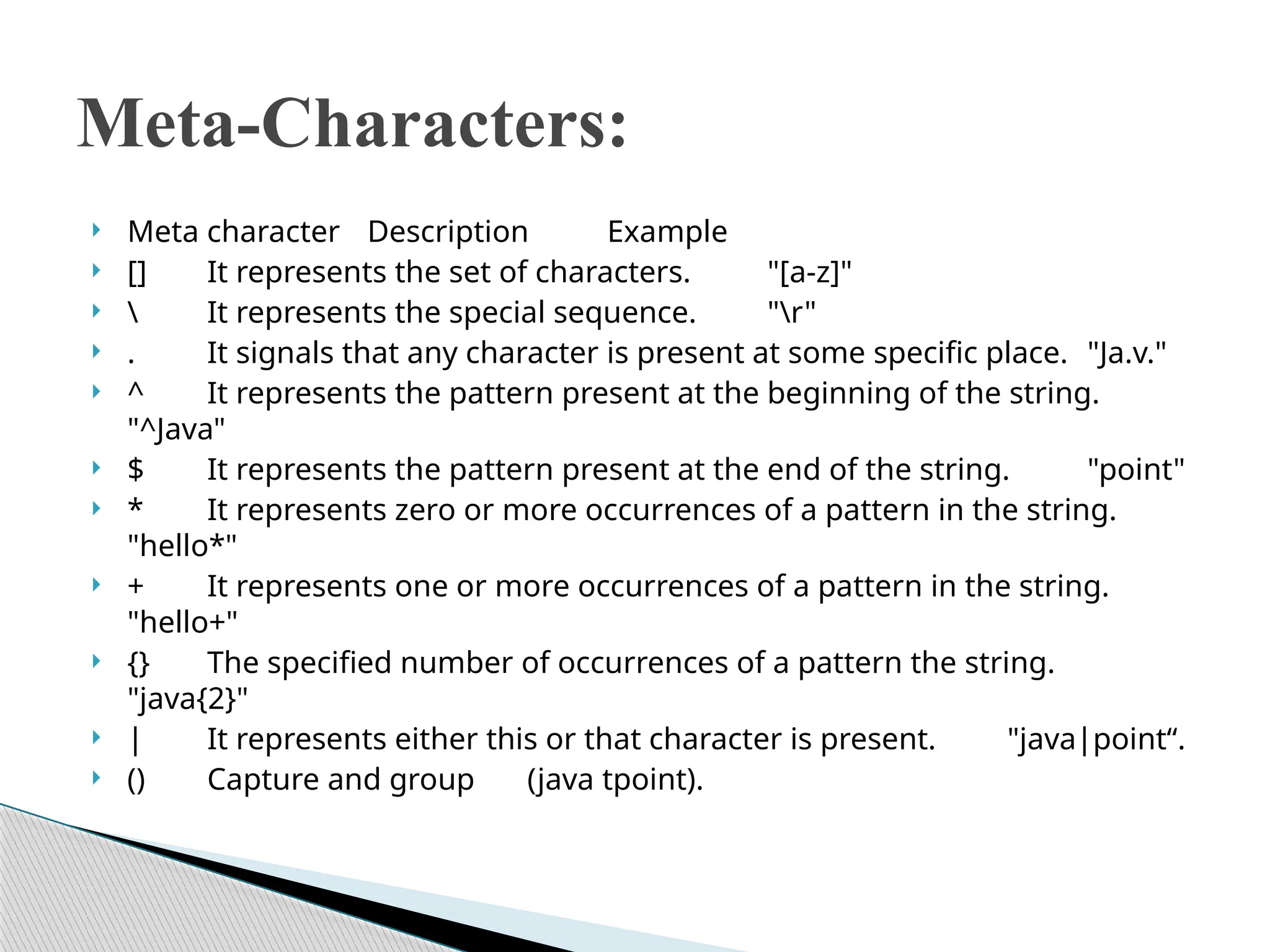  Meta character Description Example
 [] It represents the set of characters. "[a-z]"
  It represents the special sequence. "r"
 . It signals that any character is present at some specific place. "Ja.v."
 ^ It represents the pattern present at the beginning of the string.
"^Java"
 $ It represents the pattern present at the end of the string. "point"
 * It represents zero or more occurrences of a pattern in the string.
"hello*"
 + It represents one or more occurrences of a pattern in the string.
"hello+"
 {} The specified number of occurrences of a pattern the string.
"java{2}"
 | It represents either this or that character is present. "java|point“.
 () Capture and group (java tpoint).
Meta-Characters:
 