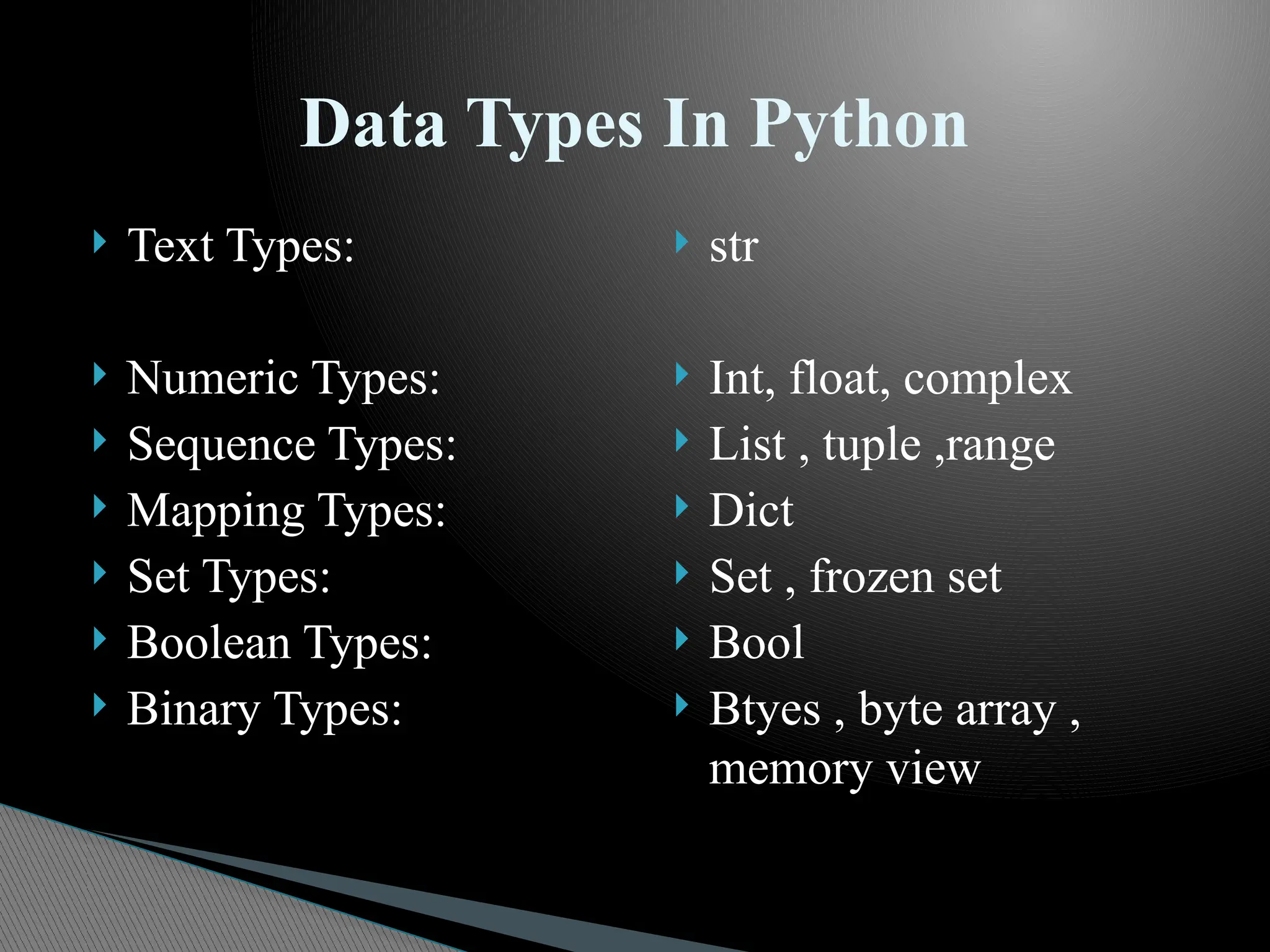  Text Types:
 Numeric Types:
 Sequence Types:
 Mapping Types:
 Set Types:
 Boolean Types:
 Binary Types:
 str
 Int, float, complex
 List , tuple ,range
 Dict
 Set , frozen set
 Bool
 Btyes , byte array ,
memory view
Data Types In Python
 