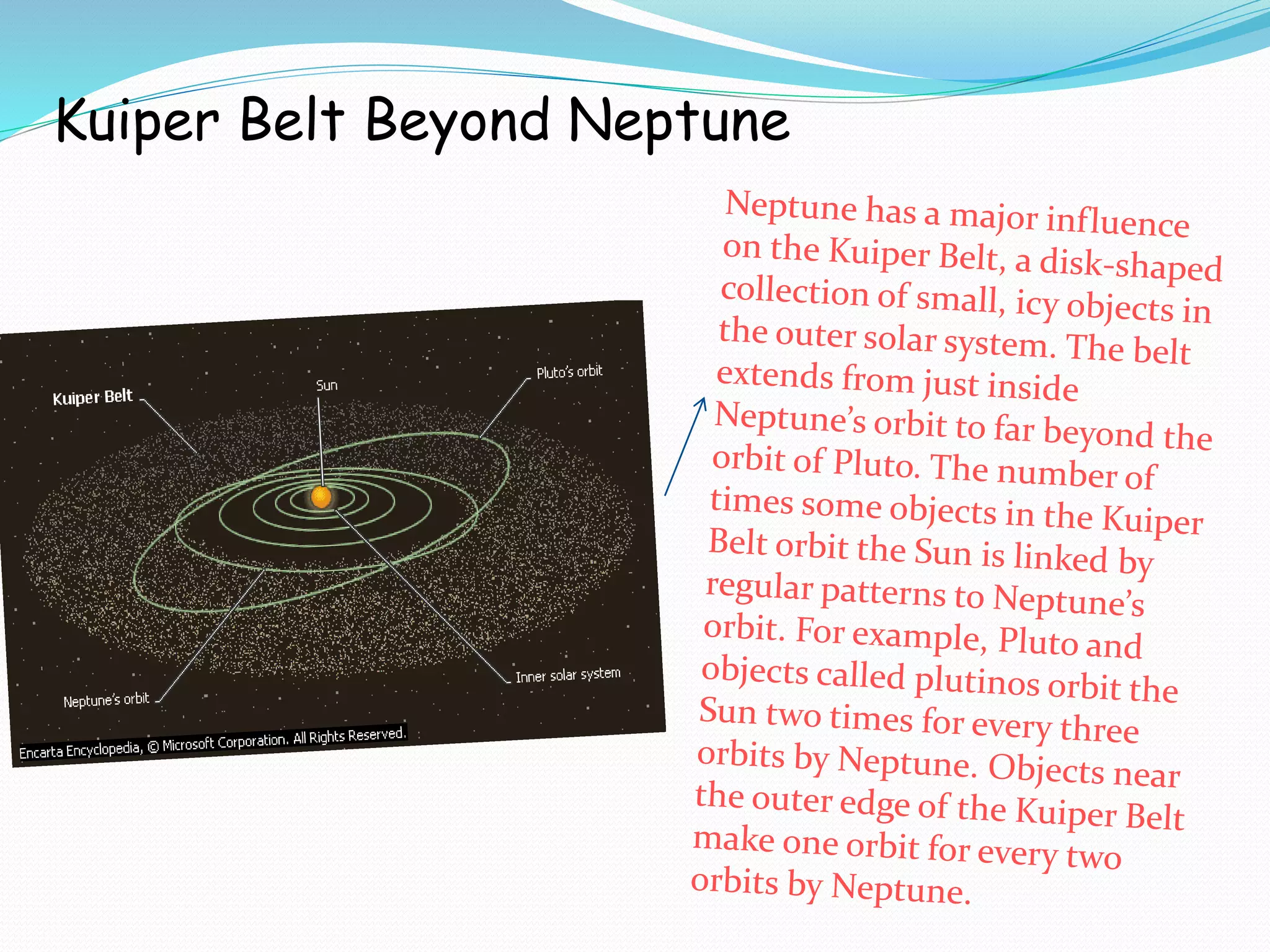 Kuiper Belt Beyond Neptune
 