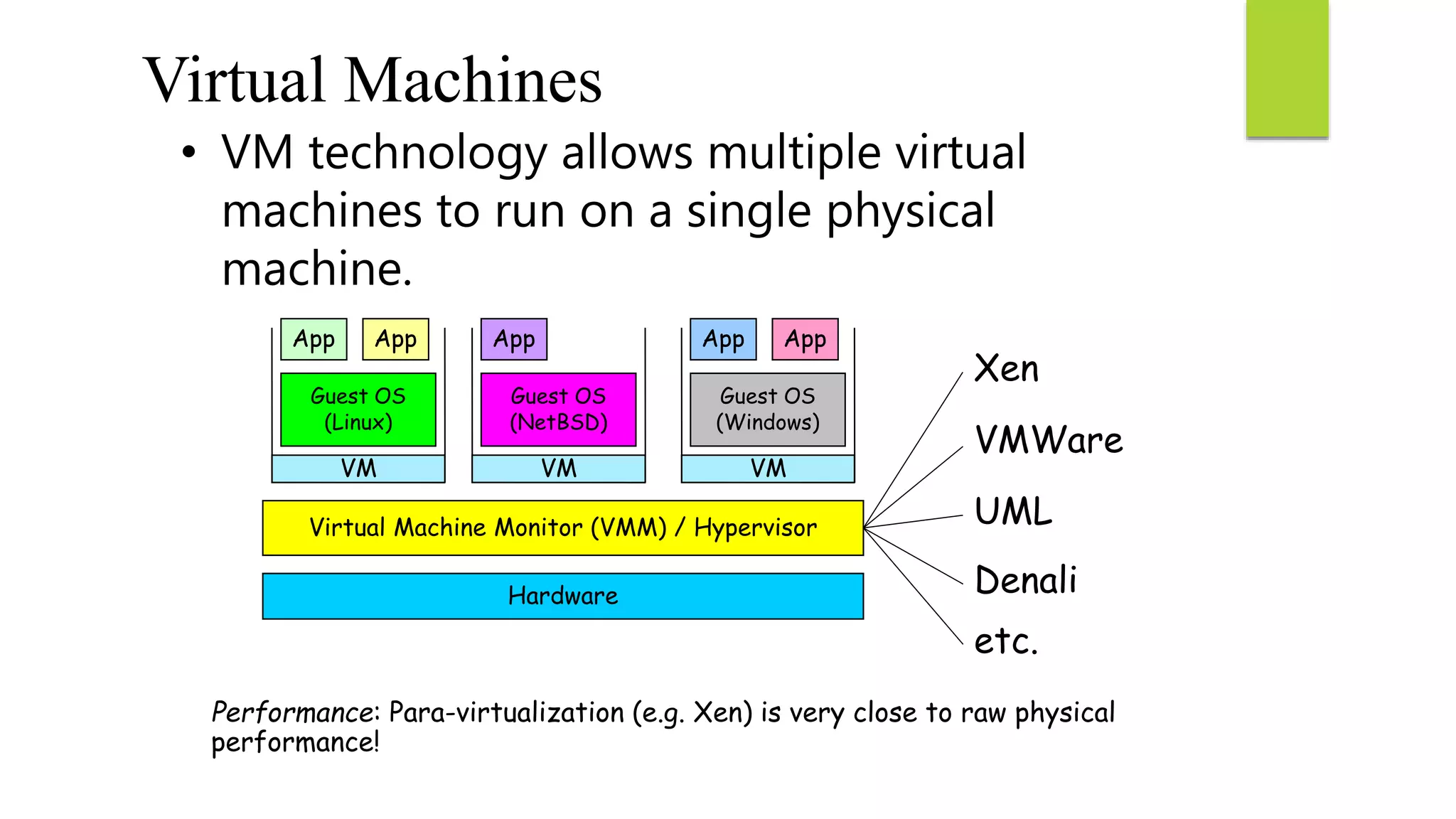 Virtual Machines
• VM technology allows multiple virtual
machines to run on a single physical
machine.
Hardware
Virtual Machine Monitor (VMM) / Hypervisor
Guest OS
(Linux)
Guest OS
(NetBSD)
Guest OS
(Windows)
VM VM VM
AppApp AppAppApp
Xen
VMWare
UML
Denali
etc.
Performance: Para-virtualization (e.g. Xen) is very close to raw physical
performance!
15
 
