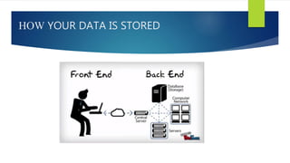 HOW YOUR DATA IS STORED
 