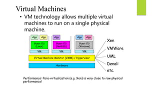 Virtual Machines
• VM technology allows multiple virtual
machines to run on a single physical
machine.
Hardware
Virtual Machine Monitor (VMM) / Hypervisor
Guest OS
(Linux)
Guest OS
(NetBSD)
Guest OS
(Windows)
VM VM VM
AppApp AppAppApp
Xen
VMWare
UML
Denali
etc.
Performance: Para-virtualization (e.g. Xen) is very close to raw physical
performance!
15
 