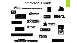 Commercial Clouds
 