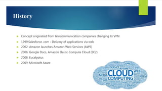 History
 Concept originated from telecommunication companies changing to VPN
 1999:Salesforce. com ‐ Delivery of applications via web
 2002: Amazon launches Amazon Web Services (AWS)
 2006: Google Docs, Amazon Elastic Compute Cloud (EC2)
 2008: Eucalyptus
 2009: Microsoft Azure
 