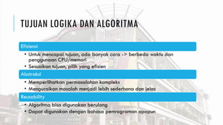TUJUAN LOGIKA DAN ALGORITMA
Efisiensi
• Untuk mencapai tujuan, ada banyak cara -> berbeda waktu dan
penggunaan CPU/memori
• Sesuaikan tujuan, pilih yang efisien
Abstraksi
• Memperlihatkan permasalahan kompleks
• Menguraikan masalah menjadi lebih sederhana dan jelas
Reusability
• Algoritma bisa digunakan berulang
• Dapat digunakan dengan bahasa pemrograman apapun
 