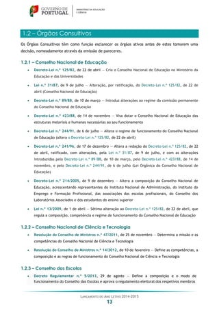 LANÇAMENTO DO ANO LETIVO 2014-2015
13
1.2 – Órgãos Consultivos
Os Órgãos Consultivos têm como função esclarecer os órgãos ativos antes de estes tomarem uma
decisão, nomeadamente através da emissão de pareceres.
1.2.1 – Conselho Nacional de Educação
 Decreto-Lei n.º 125/82, de 22 de abril — Cria o Conselho Nacional de Educação no Ministério da
Educação e das Universidades
 Lei n.º 31/87, de 9 de julho — Alteração, por ratificação, do Decreto-Lei n.º 125/82, de 22 de
abril (Conselho Nacional de Educação)
 Decreto-Lei n.º 89/88, de 10 de março — Introduz alterações ao regime da comissão permanente
do Conselho Nacional de Educação
 Decreto-Lei n.º 423/88, de 14 de novembro — Visa dotar o Conselho Nacional de Educação das
estruturas materiais e humanas necessárias ao seu funcionamento
 Decreto-Lei n.º 244/91, de 6 de julho — Altera o regime de funcionamento do Conselho Nacional
de Educação (altera o Decreto-Lei n.º 125/82, de 22 de abril)
 Decreto-Lei n.º 241/96, de 17 de dezembro — Altera a redação do Decreto-Lei n.º 125/82, de 22
de abril, ratificado, com alterações, pela Lei n.º 31/87, de 9 de julho, e com as alterações
introduzidas pelo Decreto-Lei n.º 89/88, de 10 de março, pelo Decreto-Lei n.º 423/88, de 14 de
novembro, e pelo Decreto-Lei n.º 244/91, de 6 de julho (Lei Orgânica do Conselho Nacional de
Educação)
 Decreto-Lei n.º 214/2005, de 9 de dezembro — Altera a composição do Conselho Nacional de
Educação, acrescentando representantes do Instituto Nacional de Administração, do Instituto do
Emprego e Formação Profissional, das associações das escolas profissionais, do Conselho dos
Laboratórios Associados e dos estudantes do ensino superior
 Lei n.º 13/2009, de 1 de abril — Sétima alteração ao Decreto-Lei n.º 125/82, de 22 de abril, que
regula a composição, competência e regime de funcionamento do Conselho Nacional de Educação
1.2.2 – Conselho Nacional de Ciência e Tecnologia
 Resolução do Conselho de Ministros n.º 47/2011, de 25 de novembro — Determina a missão e as
competências do Conselho Nacional de Ciência e Tecnologia
 Resolução do Conselho de Ministros n.º 14/2012, de 10 de fevereiro — Define as competências, a
composição e as regras de funcionamento do Conselho Nacional de Ciência e Tecnologia
1.2.3 – Conselho das Escolas
 Decreto Regulamentar n.º 5/2013, 29 de agosto — Define a composição e o modo de
funcionamento do Conselho das Escolas e aprova o regulamento eleitoral dos respetivos membros
 