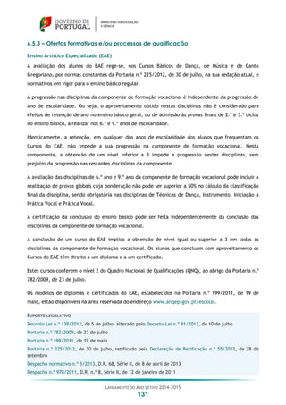 LANÇAMENTO DO ANO LETIVO 2014-2015
131
6.5.3 – Ofertas formativas e/ou processos de qualificação
Ensino Artístico Especializado (EAE)
A avaliação dos alunos do EAE rege-se, nos Cursos Básicos de Dança, de Música e de Canto
Gregoriano, por normas constantes da Portaria n.º 225/2012, de 30 de julho, na sua redação atual, e
normativos em vigor para o ensino básico regular.
A progressão nas disciplinas da componente de formação vocacional é independente da progressão de
ano de escolaridade. Ou seja, o aproveitamento obtido nestas disciplinas não é considerado para
efeitos de retenção de ano no ensino básico geral, ou de admissão às provas finais de 2.º e 3.º ciclos
do ensino básico, a realizar nos 6.º e 9.º anos de escolaridade.
Identicamente, a retenção, em qualquer dos anos de escolaridade dos alunos que frequentam os
Cursos do EAE, não impede a sua progressão na componente de formação vocacional. Nesta
componente, a obtenção de um nível inferior a 3 impede a progressão nestas disciplinas, sem
prejuízo da progressão nas restantes disciplinas da componente.
A avaliação das disciplinas de 6.º ano e 9.º ano da componente de formação vocacional pode incluir a
realização de provas globais cuja ponderação não pode ser superior a 50% no cálculo da classificação
final da disciplina, sendo obrigatória nas disciplinas de Técnicas de Dança, Instrumento, Iniciação à
Prática Vocal e Prática Vocal.
A certificação da conclusão do ensino básico pode ser feita independentemente da conclusão das
disciplinas da componente de formação vocacional.
A conclusão de um curso do EAE implica a obtenção de nível igual ou superior a 3 em todas as
disciplinas da componente de formação vocacional. Os alunos que concluam com aproveitamento os
Cursos do EAE têm direito a um diploma e a um certificado.
Estes cursos conferem o nível 2 do Quadro Nacional de Qualificações (QNQ), ao abrigo da Portaria n.º
782/2009, de 23 de julho.
Os modelos de diplomas e certificados do EAE, estabelecidos na Portaria n.º 199/2011, de 19 de
maio, estão disponíveis na área reservada do endereço www.anqep.gov.pt/escolas.
SUPORTE LEGISLATIVO
Decreto-Lei n.º 139/2012, de 5 de julho, alterado pelo Decreto-Lei n.º 91/2013, de 10 de julho
Portaria n.º 782/2009, de 23 de julho
Portaria n.º 199/2011, de 19 de maio
Portaria n.º 225/2012, de 30 de julho, retificado pela Declaração de Retificação n.º 55/2012, de 28 de
setembro
Despacho normativo n.º 5/2013, D.R. 68, Série II, de 8 de abril de 2013
Despacho n.º 978/2011, D.R. n.º 8, Série II, de 12 de janeiro de 2011
 