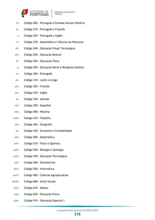 LANÇAMENTO DO ANO LETIVO 2014-2015
216
iii. Código 200 - Português e Estudos Sociais/História
iv. Código 210 - Português e Francês
v. Código 220 - Português e Inglês
vi. Código 230 - Matemática e Ciências da Natureza
vii. Código 240 - Educação Visual Tecnológica
viii. Código 250 - Educação Musical
ix. Código 260 - Educação Física
x. Código 290 - Educação Moral e Religiosa Católica
xi. Código 300 - Português
xii. Código 310 - Latim e Grego
xiii. Código 320 - Francês
xiv. Código 330 - Inglês
xv. Código 340 - Alemão
xvi. Código 350 - Espanhol
xvii. Código 400 - História
xviii. Código 410 - Filosofia
xix. Código 420 - Geografia
xx. Código 430 - Economia e Contabilidade
xxi. Código 500 - Matemática
xxii. Código 510 - Física e Química
xxiii. Código 520 - Biologia e Geologia
xxiv. Código 530 - Educação Tecnológica
xxv. Código 540 - Eletrotecnia
xxvi. Código 550 - Informática
xxvii. Código 560 - Ciências Agropecuárias
xxviii. Código 600 - Artes Visuais
xxix. Código 610 - Música
xxx. Código 620 - Educação Física
xxxi. Código 910 - Educação Especial 1
 