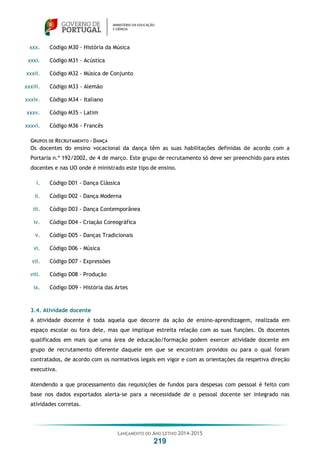 LANÇAMENTO DO ANO LETIVO 2014-2015
219
xxx. Código M30 - História da Música
xxxi. Código M31 - Acústica
xxxii. Código M32 - Música de Conjunto
xxxiii. Código M33 - Alemão
xxxiv. Código M34 - Italiano
xxxv. Código M35 - Latim
xxxvi. Código M36 - Francês
GRUPOS DE RECRUTAMENTO – DANÇA
Os docentes do ensino vocacional da dança têm as suas habilitações definidas de acordo com a
Portaria n.º 192/2002, de 4 de março. Este grupo de recrutamento só deve ser preenchido para estes
docentes e nas UO onde é ministrado este tipo de ensino.
i. Código D01 - Dança Clássica
ii. Código D02 - Dança Moderna
iii. Código D03 - Dança Contemporânea
iv. Código D04 - Criação Coreográfica
v. Código D05 - Danças Tradicionais
vi. Código D06 - Música
vii. Código D07 - Expressões
viii. Código D08 - Produção
ix. Código D09 - História das Artes
3.4. Atividade docente
A atividade docente é toda aquela que decorre da ação de ensino-aprendizagem, realizada em
espaço escolar ou fora dele, mas que implique estreita relação com as suas funções. Os docentes
qualificados em mais que uma área de educação/formação podem exercer atividade docente em
grupo de recrutamento diferente daquele em que se encontram providos ou para o qual foram
contratados, de acordo com os normativos legais em vigor e com as orientações da respetiva direção
executiva.
Atendendo a que processamento das requisições de fundos para despesas com pessoal é feito com
base nos dados exportados alerta-se para a necessidade de o pessoal docente ser integrado nas
atividades corretas.
 